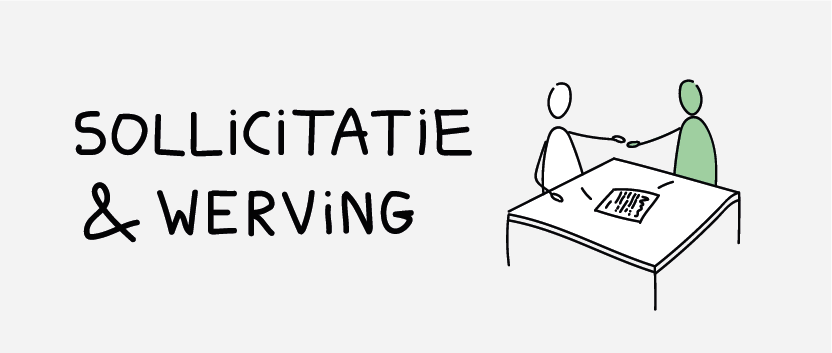 Bedrijven 3 Sollicitatie en werving